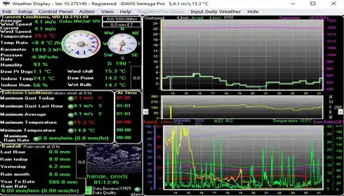 weatherdisplay-software